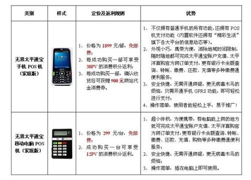 pos怎么办理流程(pos网上办理流程)