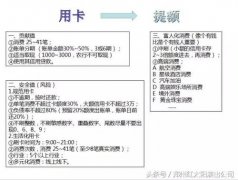 欢迎大家加入养卡提额圈