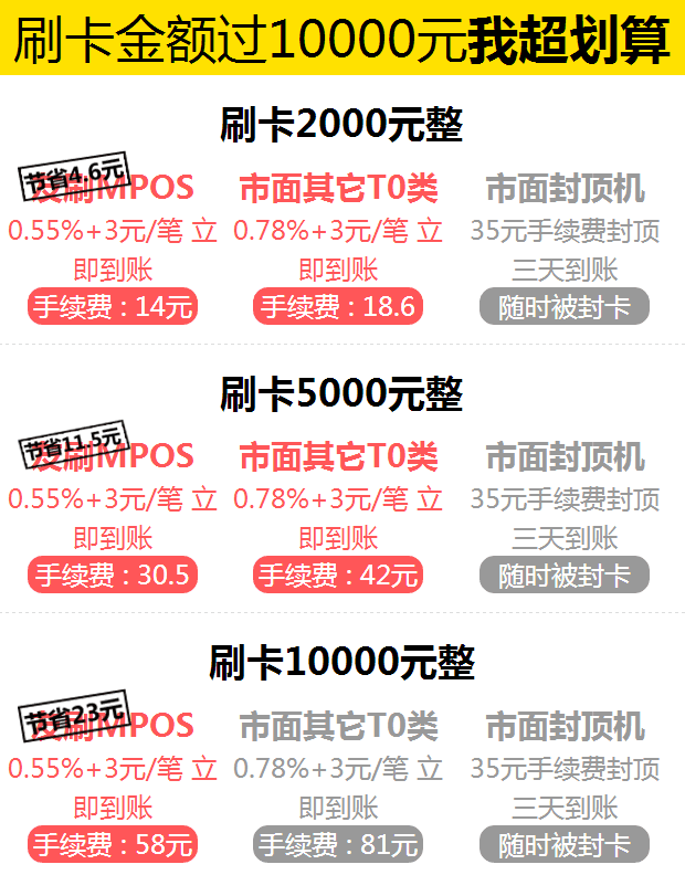 永丰县信用卡提额养卡