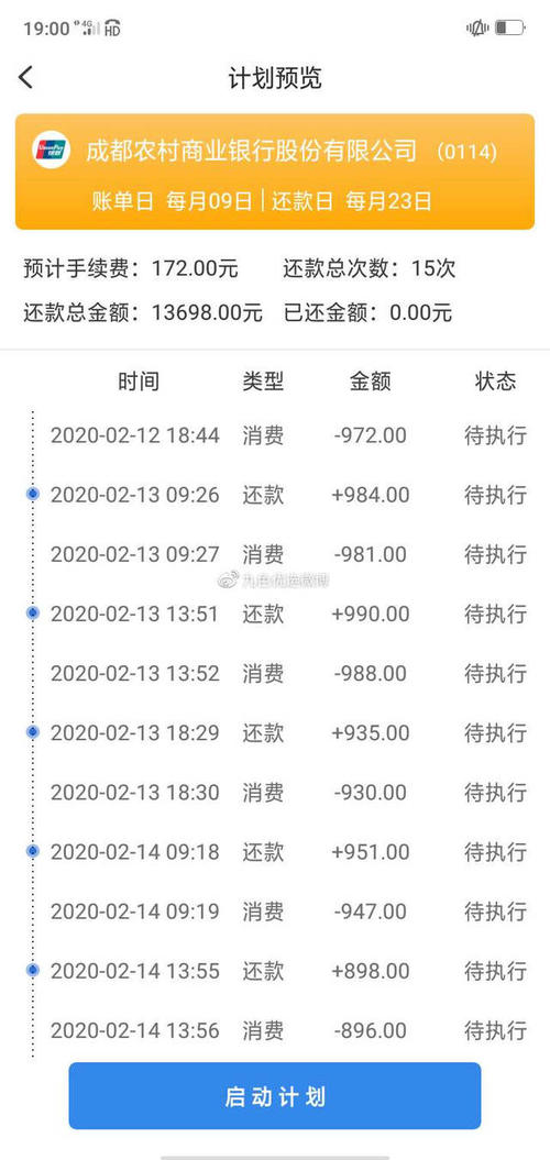 蜀道通信用卡养卡提额