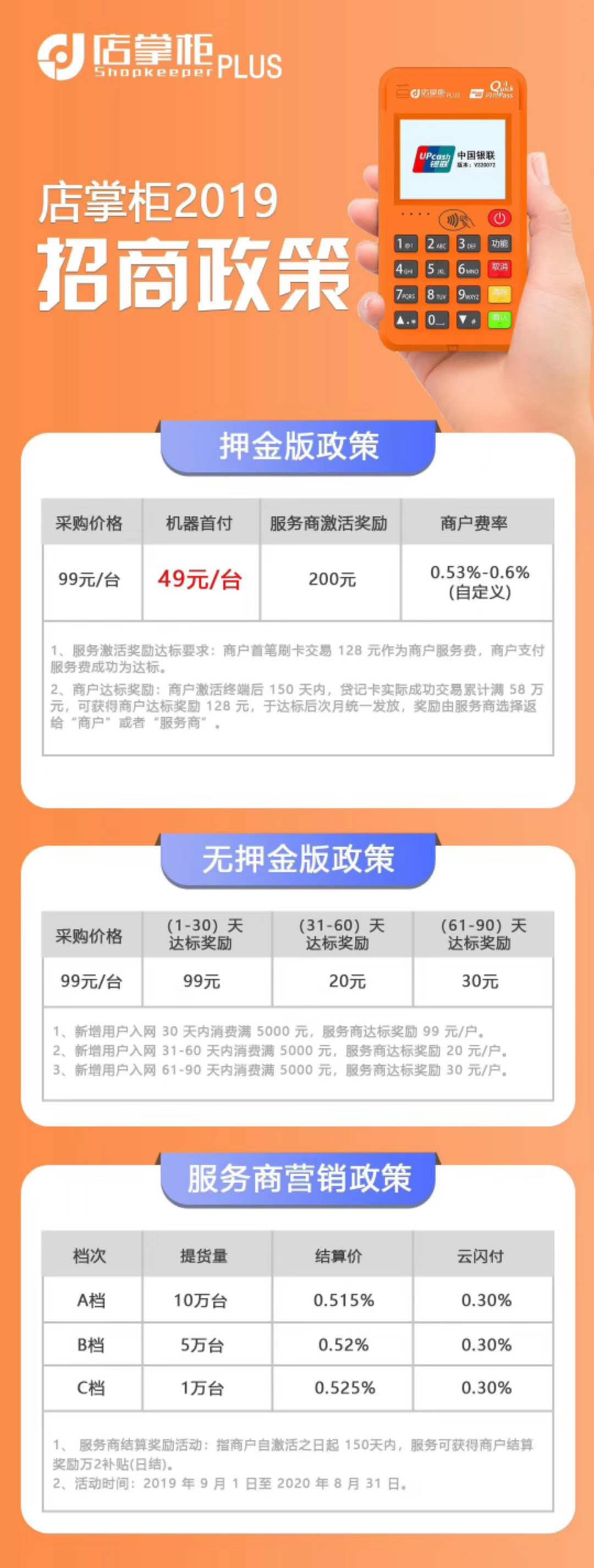 店掌柜plus代理政策，怎么做机构，怎么拿顶级代理政策，怎么去推广