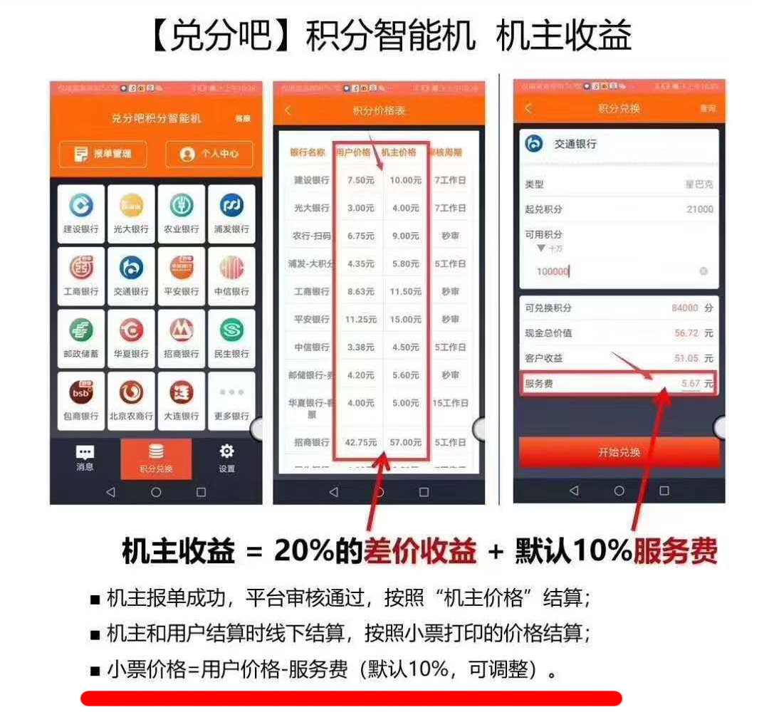 兑分吧积分智能机，真的如此赚钱吗？