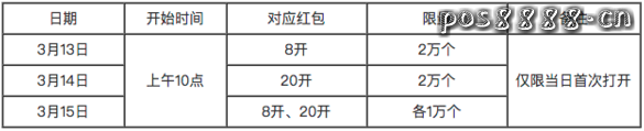 浦发信用卡里程银行活动，5000个超级大奖等你来