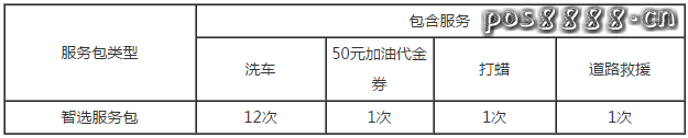浦发信用卡最新优惠：办卡送免费洗车权益