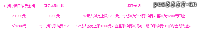 双十一网申中信淘宝V卡，分期可享手续费减免优惠