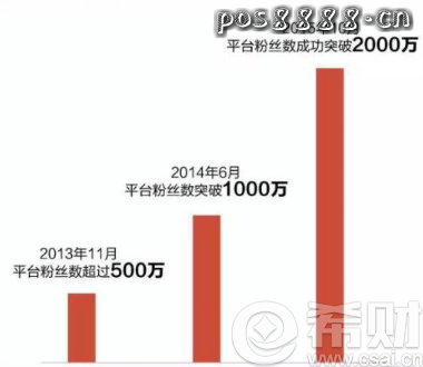 招商银行服务最好：获上海银行业最佳客服中心奖