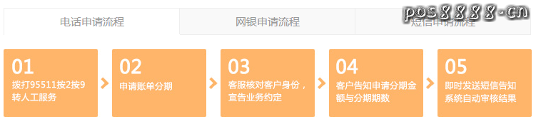 平安淘宝联名卡分期手续费怎么算的
