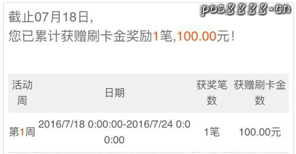 交行信用卡日日刷，100刷卡金轻松到手