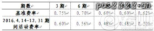 龙卡信用卡账单分期优惠，手续费低至8折