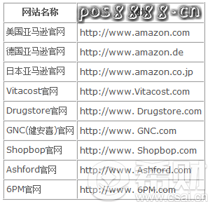 中银信用卡海淘优惠,指定网站购物转运费5折