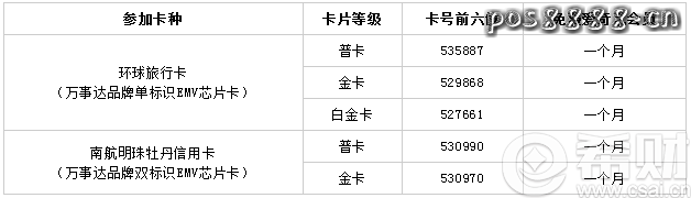 刷工银万事达品牌芯片信用卡，免费送爱奇艺VIP会员