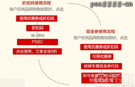 刷邮储银行信用卡，网购9折优惠