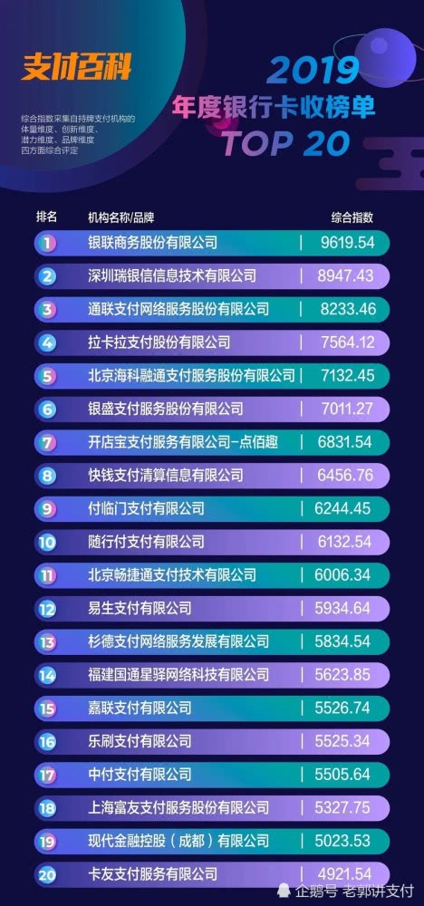 pos排名前十(pos机排名前十名)