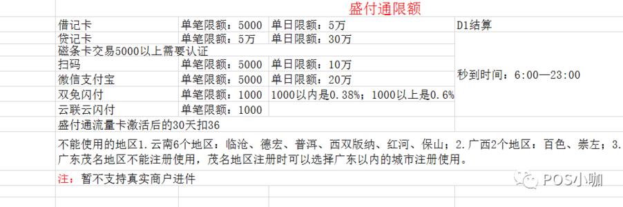 pos机刷卡手续费(pos机刷卡手续费会计分录)