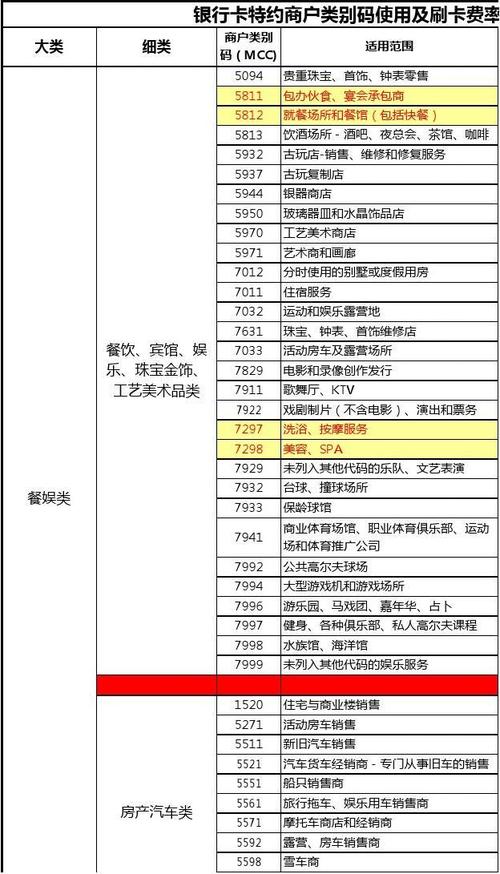 pos机刷卡手续费最高多少钱(招商银行pos机刷卡手续费)