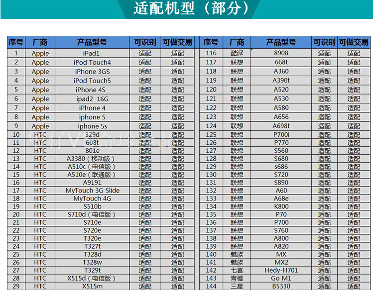 一清机pos机费率排名