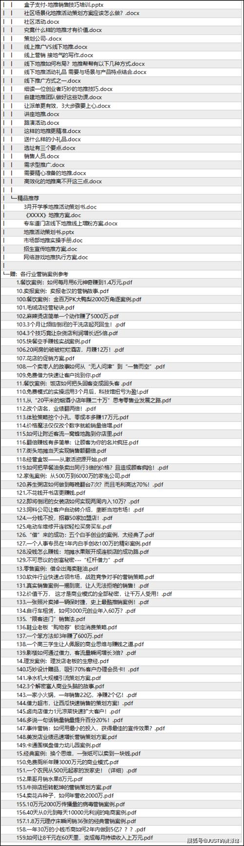 万能地推话术
