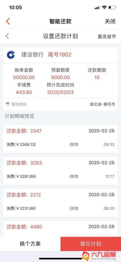 信用卡刷10000元手续费多少(10000块钱刷信用卡手续费多少)