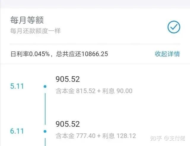 信用卡刷1万多少手续费