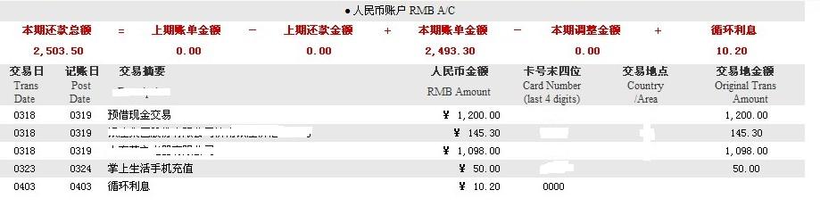 信用卡刷5000手续费是多少
