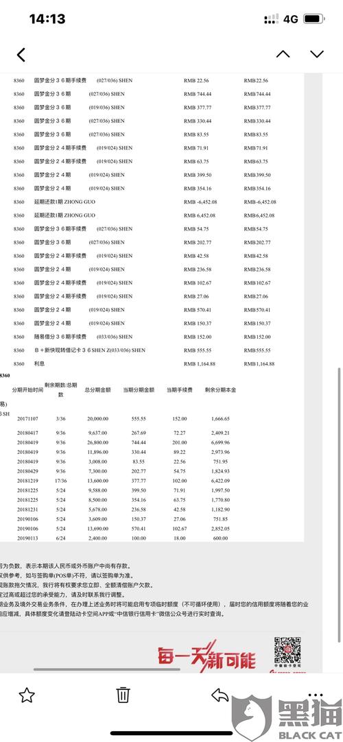 信用卡刷一万元手续费多少