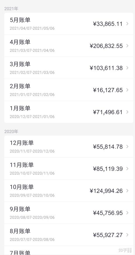 信用卡刷一百万手续费多少钱