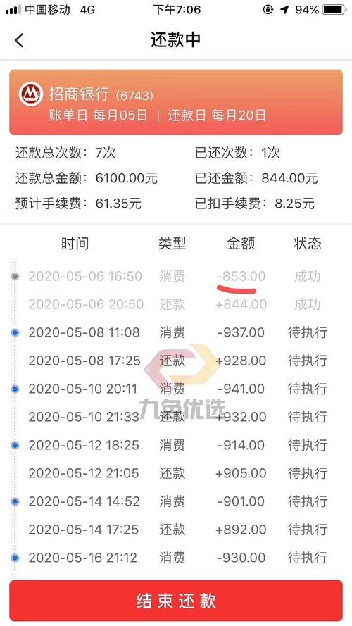 信用卡扣商家几个点(信用卡刷卡扣商家钱吗)