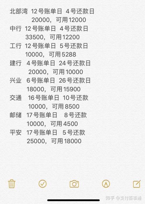 信用卡欠款20万元怎么办(坐牢信用卡欠款怎么办)
