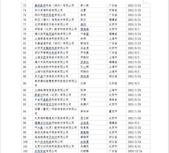 全国前十聚合支付排名