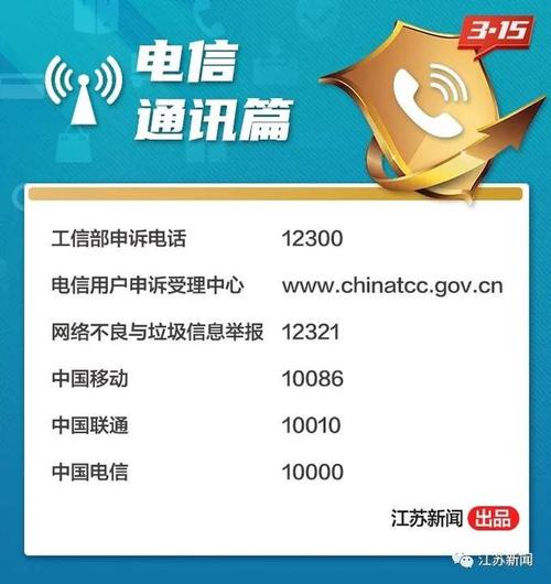 全国最管用的举报电话