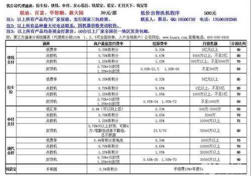 全国十大一清机排名(全国十大一清机名单)