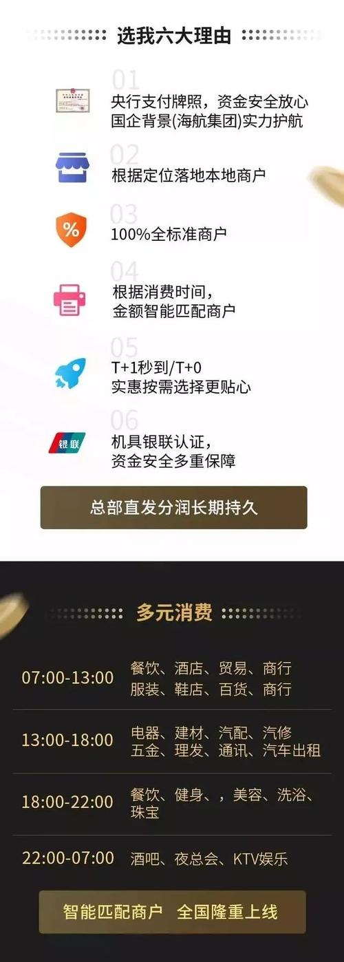 喔刷pos手续费多少(信用卡pos手续费多少)