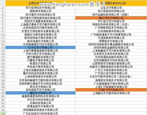 央行一清机查询