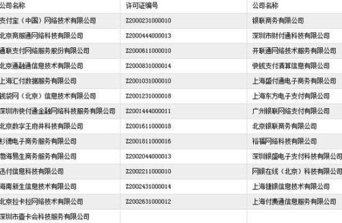 央行认证的pos机品牌