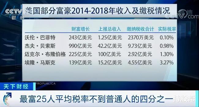 套现5000算大额吗
