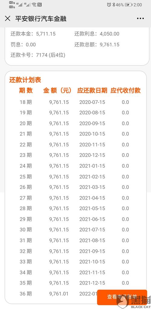 平安车主贷申请条件(平安车主卡信用卡申请条件)