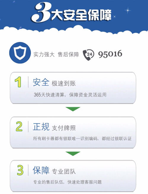 拉卡拉费率0.68