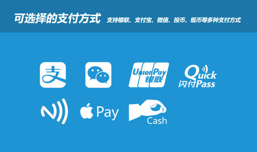 支付