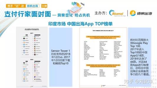 支付公司有多少家