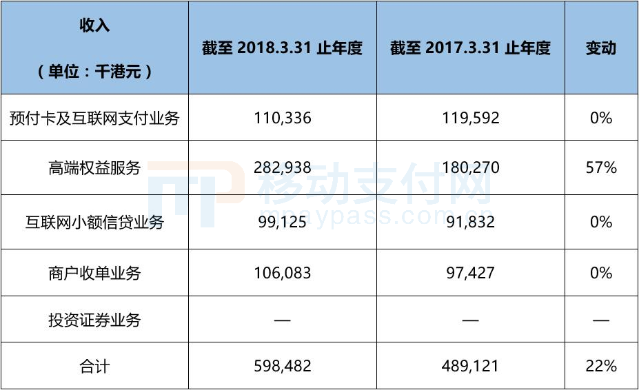 支付公司上市公司排名(锑矿上市公司排名)