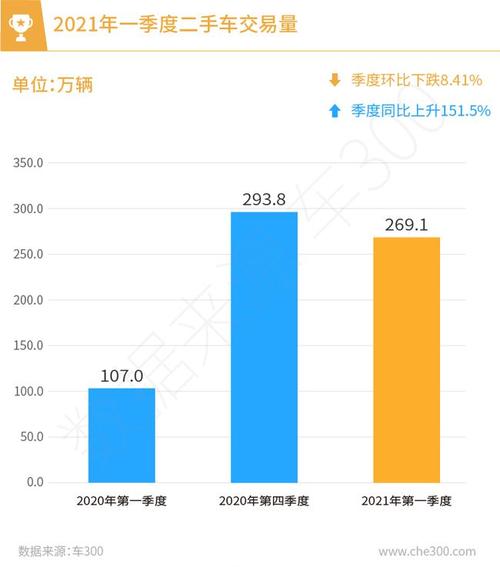 支付公司交易量排名2021