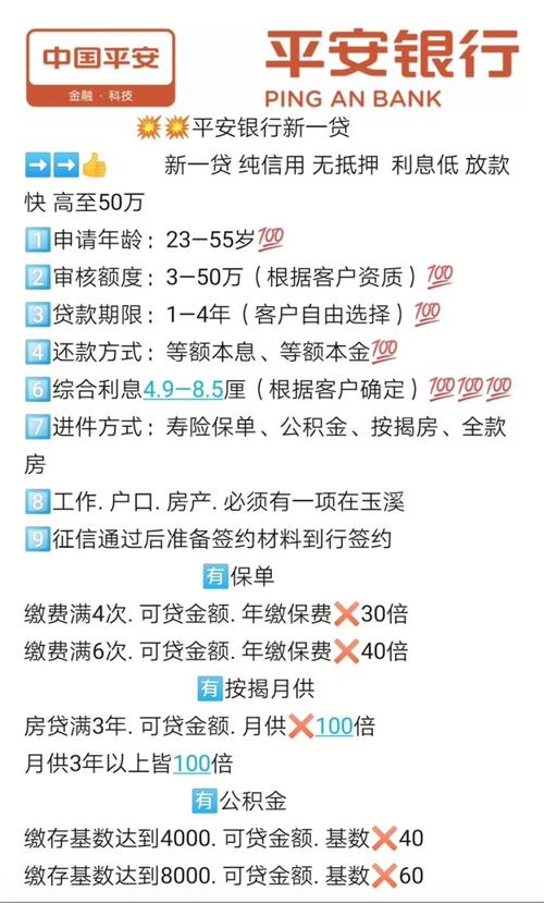 有人贷过平安车主贷安全吗