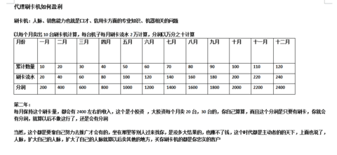 立刷pos机刷卡手续费标准