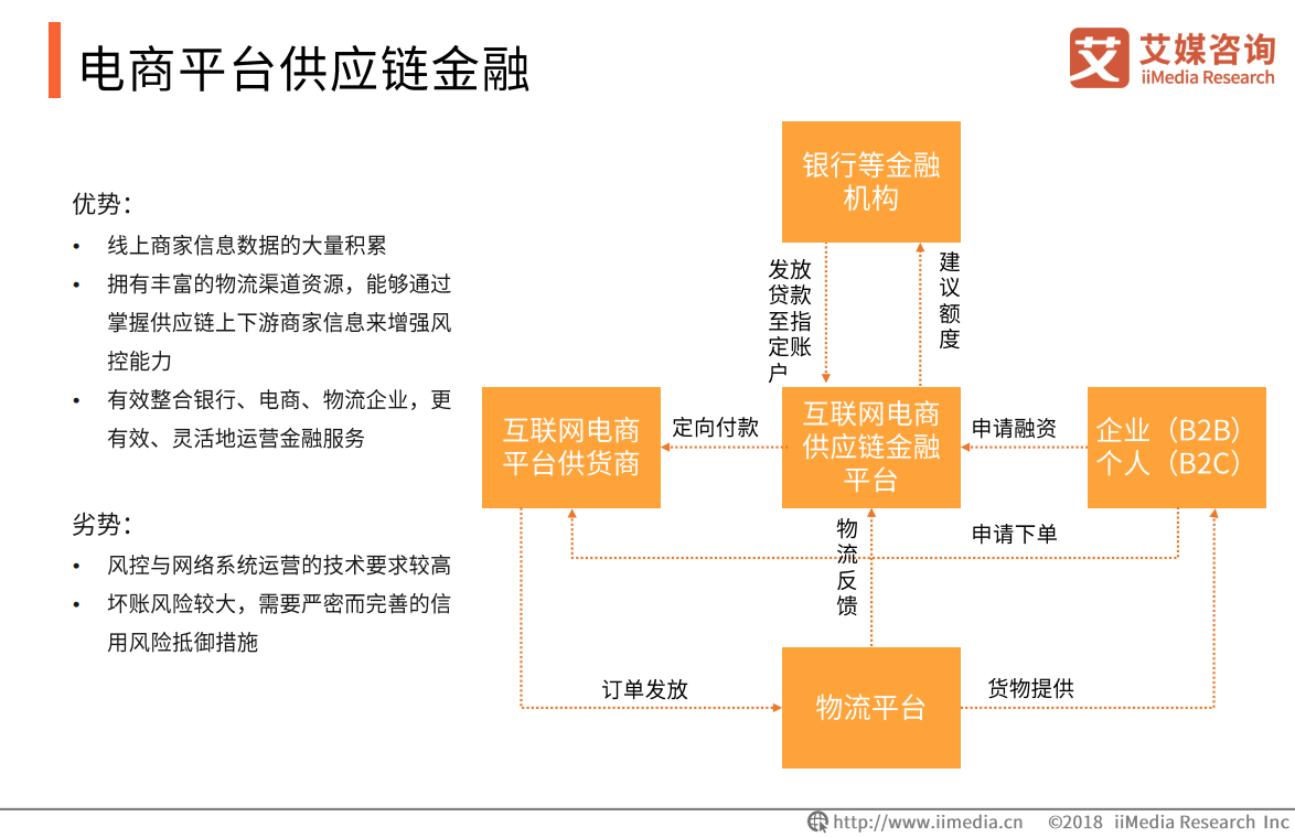支付手机号是什么意思_支付手机费计入什么科目_手机e支付