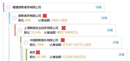 银联商务代理加盟条件(银联加盟全国代理加盟)