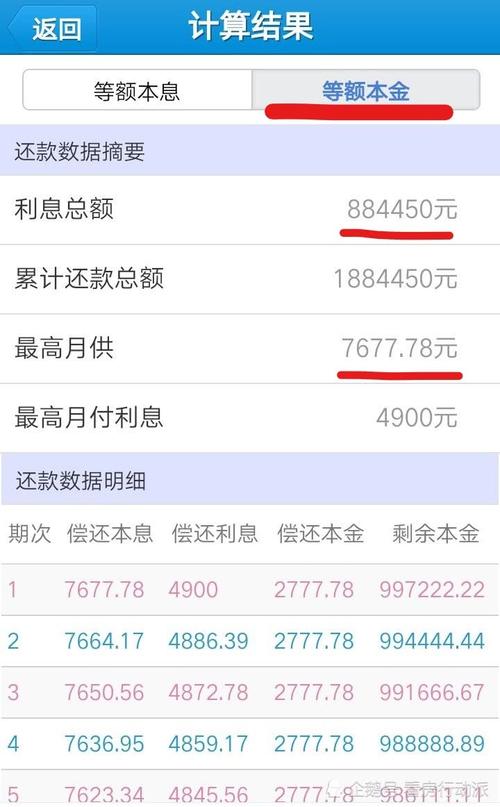 银行个人贷款10万怎么贷(个人如何贷款10万去银行)