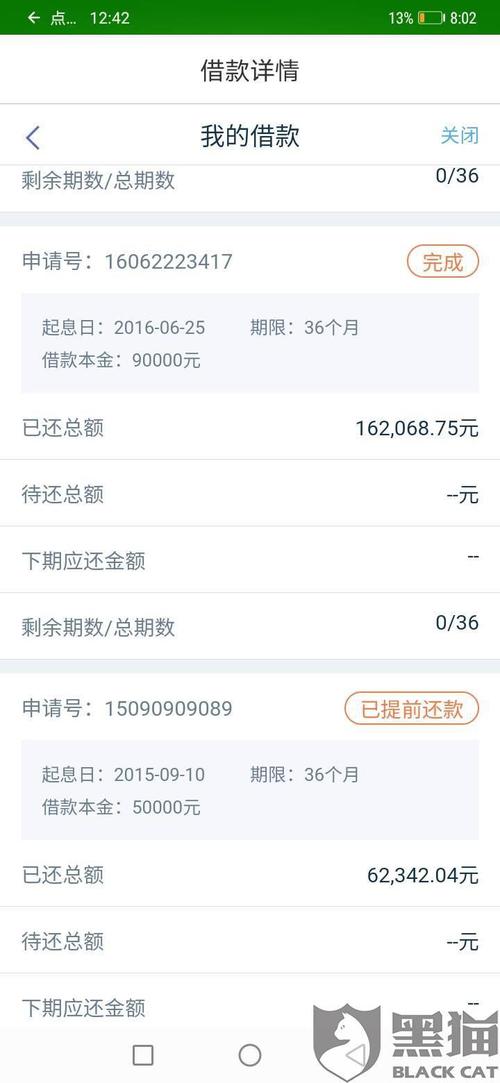 银行贷款5万需要什么条件