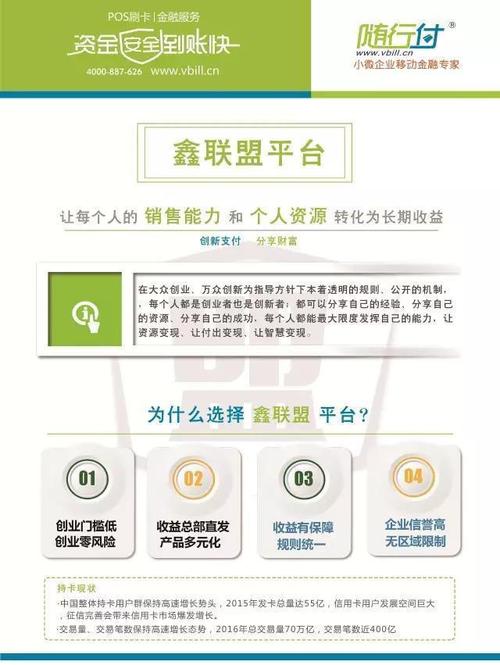 随行付一级代理条件