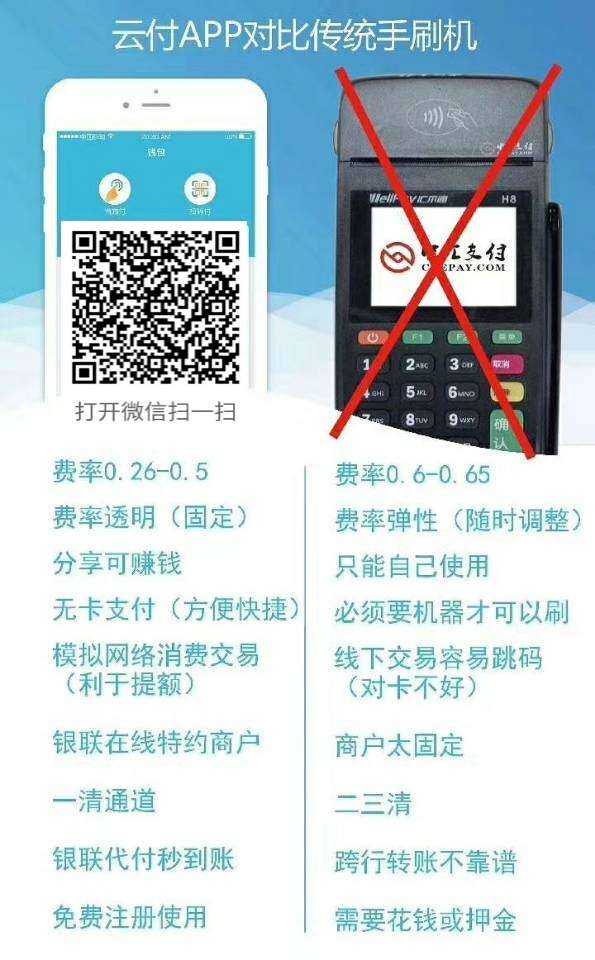 pos机结算后还能撤销吗