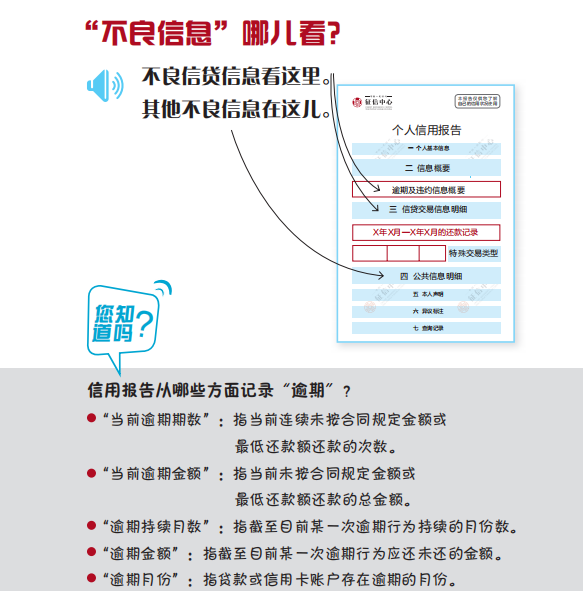 个人办理pos机需要查征信吗